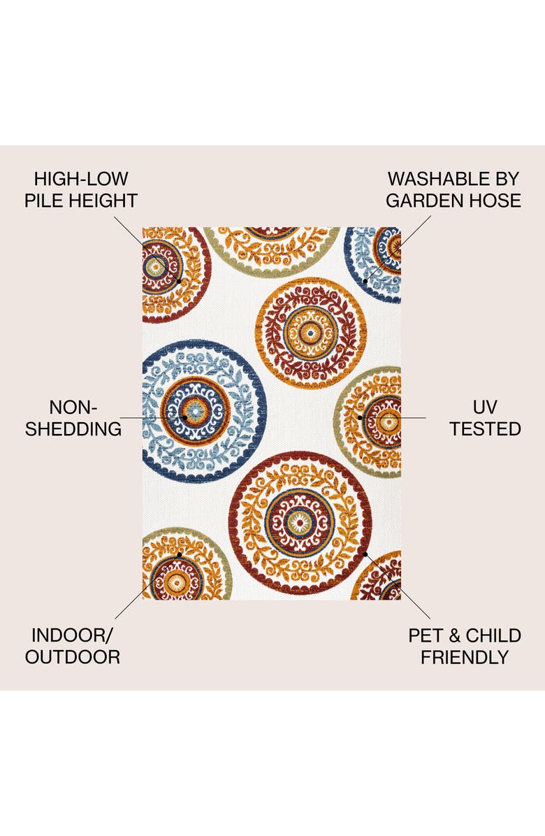 JONATHAN Y Circus Medallion High-Low Indoor/Outdoor Area Rug, Alternate, color, Red/Blue