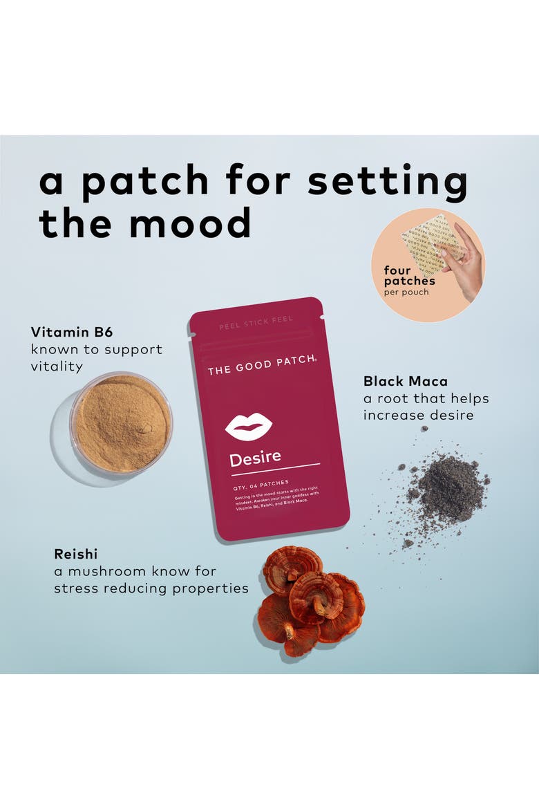 Desire Wellness Patch, Alternate, color, None