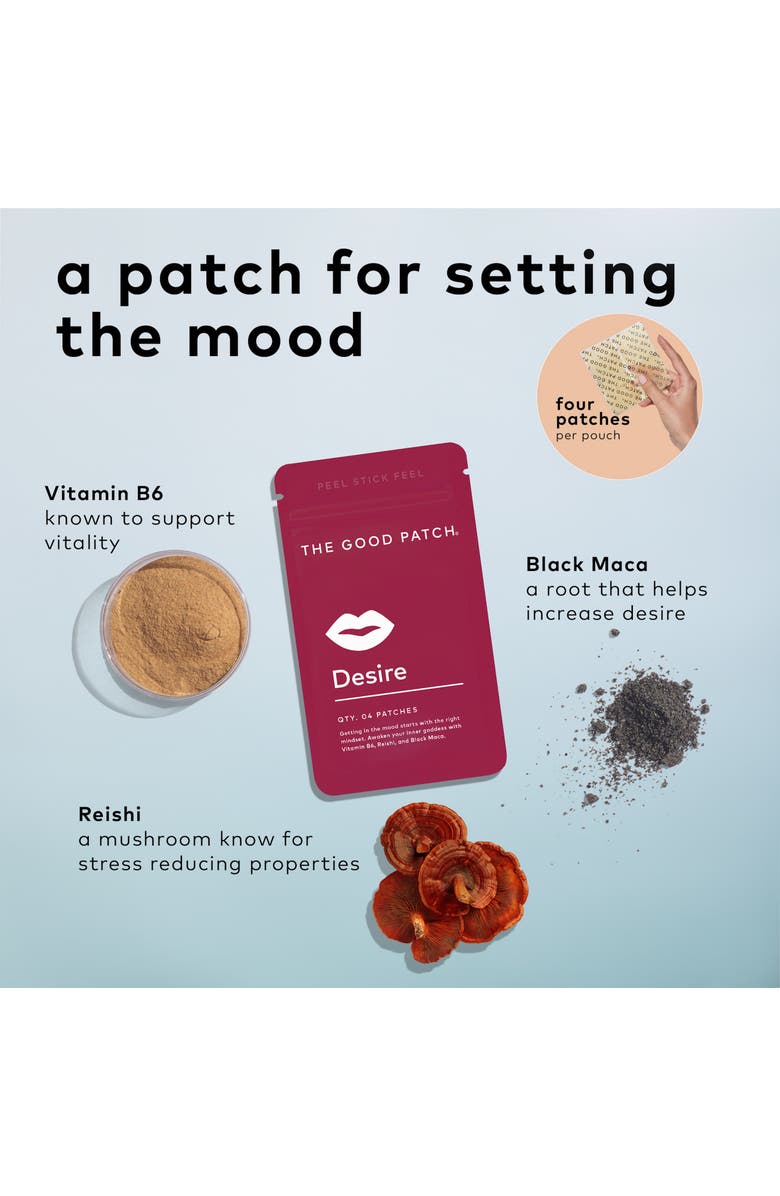 The Good Patch Desire Wellness Patch, Alternate, color, NO COLOR