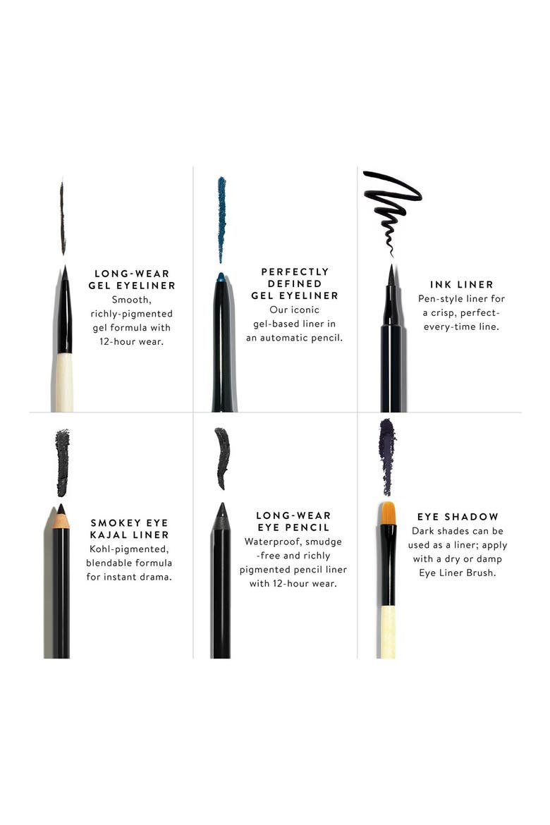 Smokey Eye Kajal Liner, Alternate, color, JADE