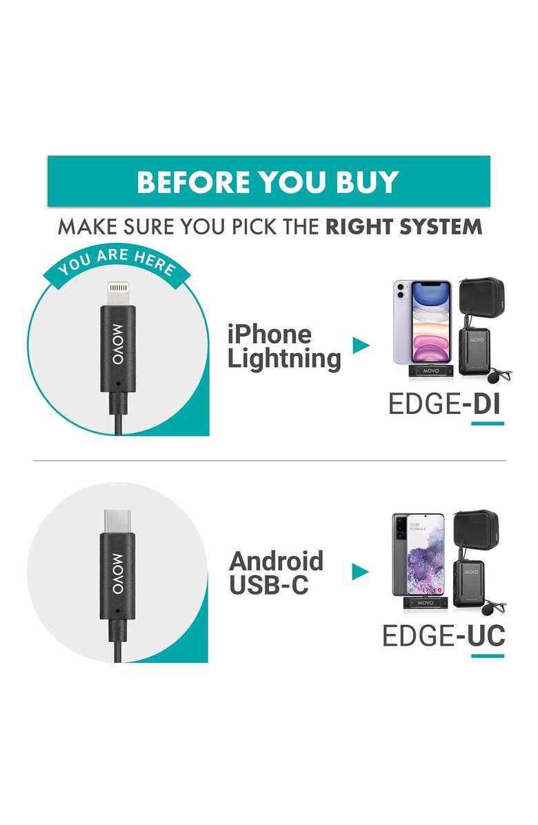 MOVO EDGE-DI-DUO Dual Wireless Lavalier Microphone System for iPhone & iPad, Alternate, color, Black