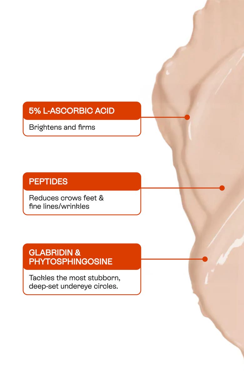 BeautyStat Universal C Eye Perfector Eye Cream, Alternate, color,