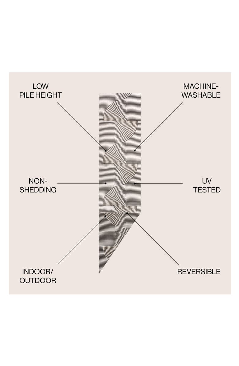 JONATHAN Y Arielle Mid-Century Modern Curve Stripe Reversible Machine-Washable Indoor/Outdoor Area Rug, Alternate, color, Dark Gray/Cream