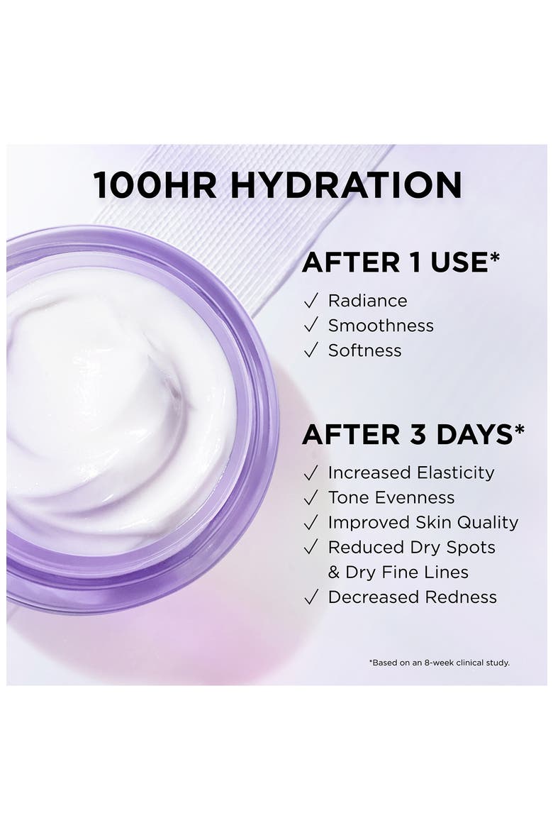 Confidence in a Cream® Barrier Boost Skin Repair Daily Moisturizer, Alternate, color, NO COLOR