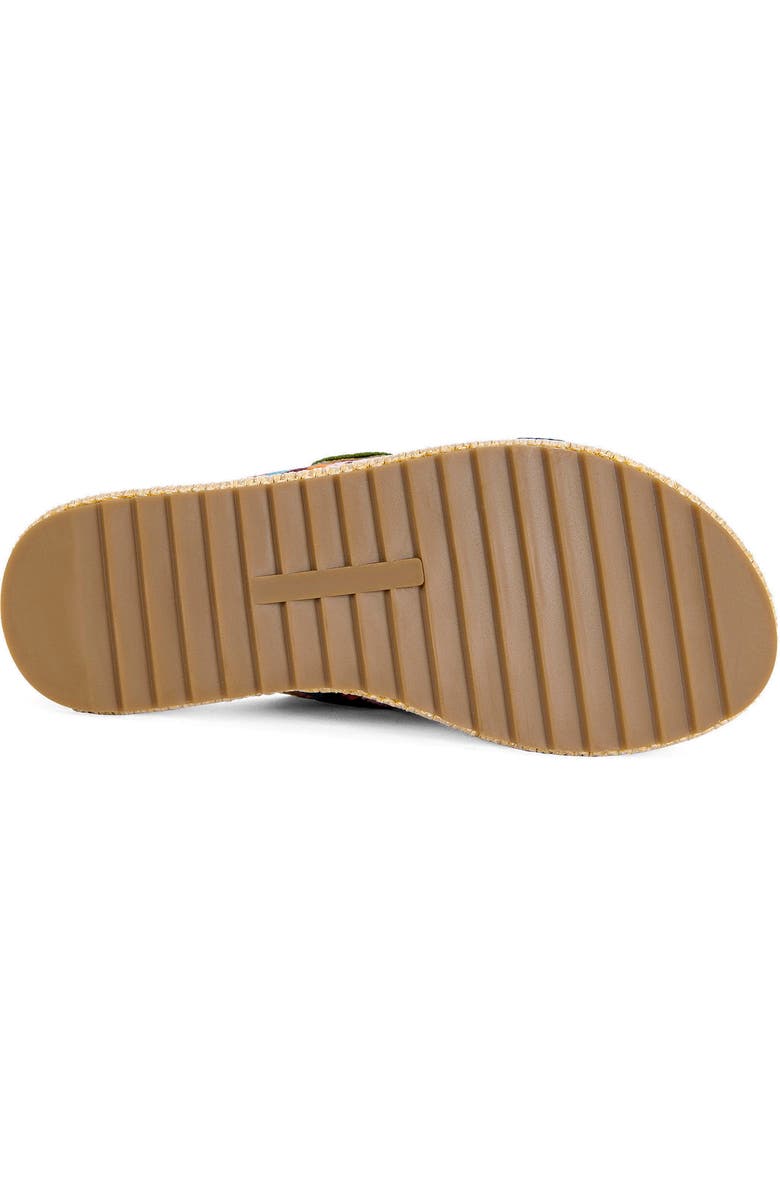 AZALEA WANG Nikkei Platform Slide Sandal, Alternate, color,