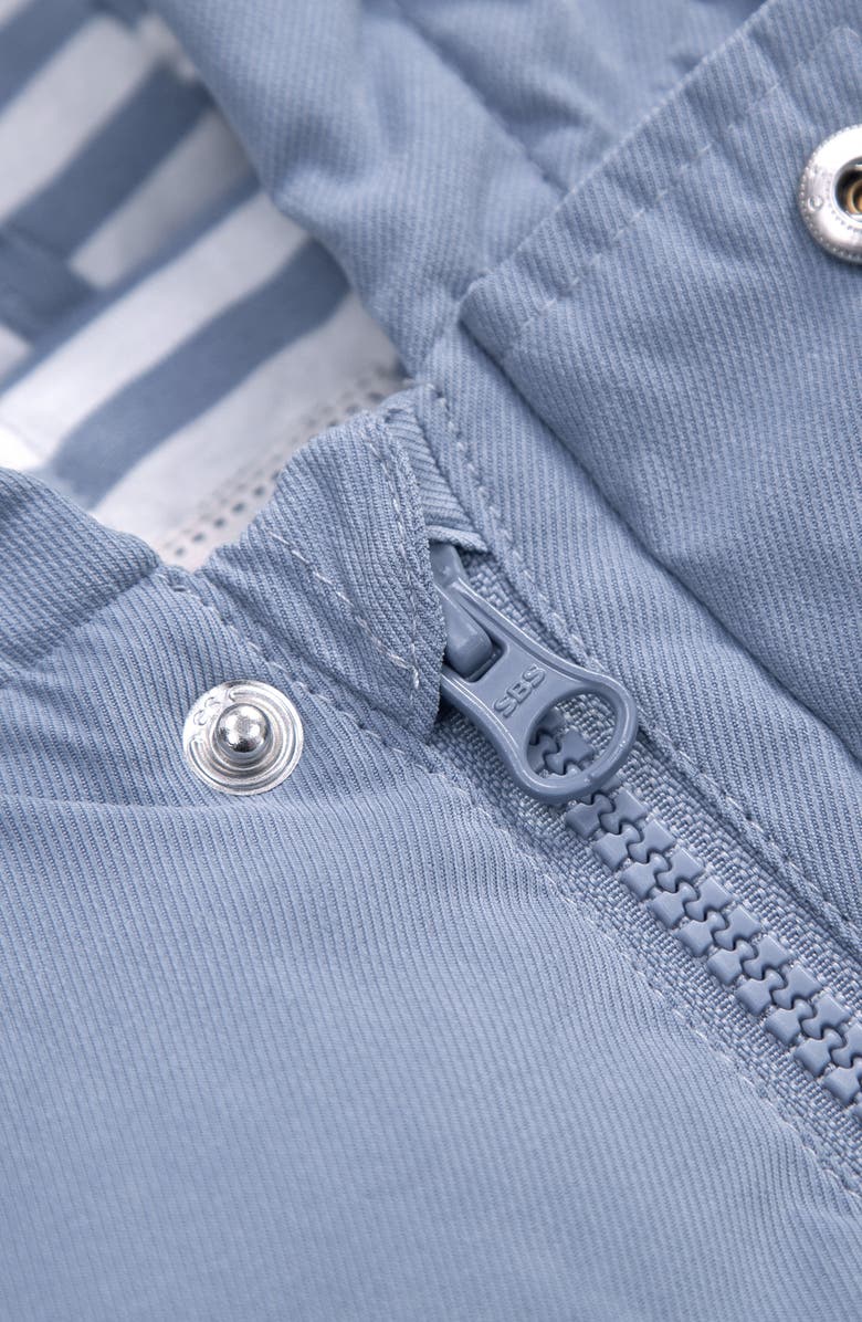 Rokka&Rolla Lightweight Wind Guard Full Zip Jacket, Alternate, color, Blue