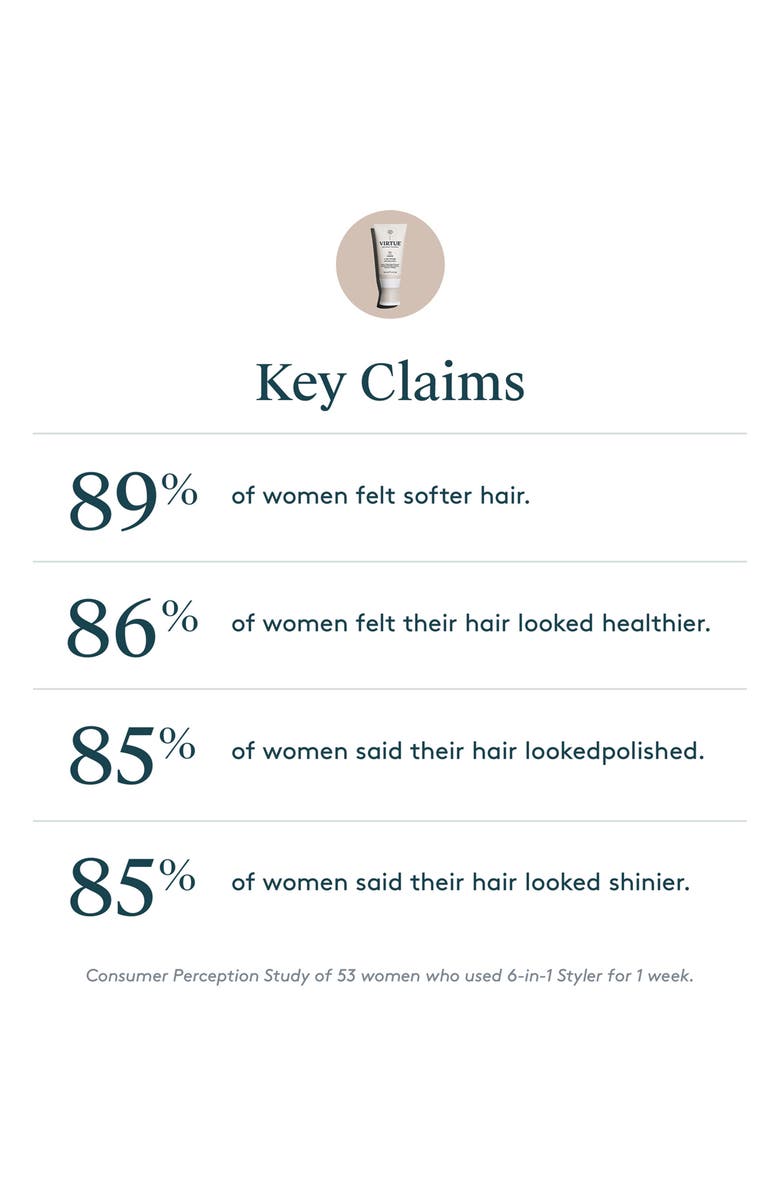 Virtue<sup>®</sup> 6-in-1 Styler, Alternate, color,