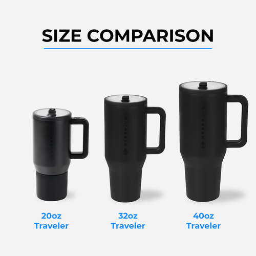 Hydrojug Traveler In Blue