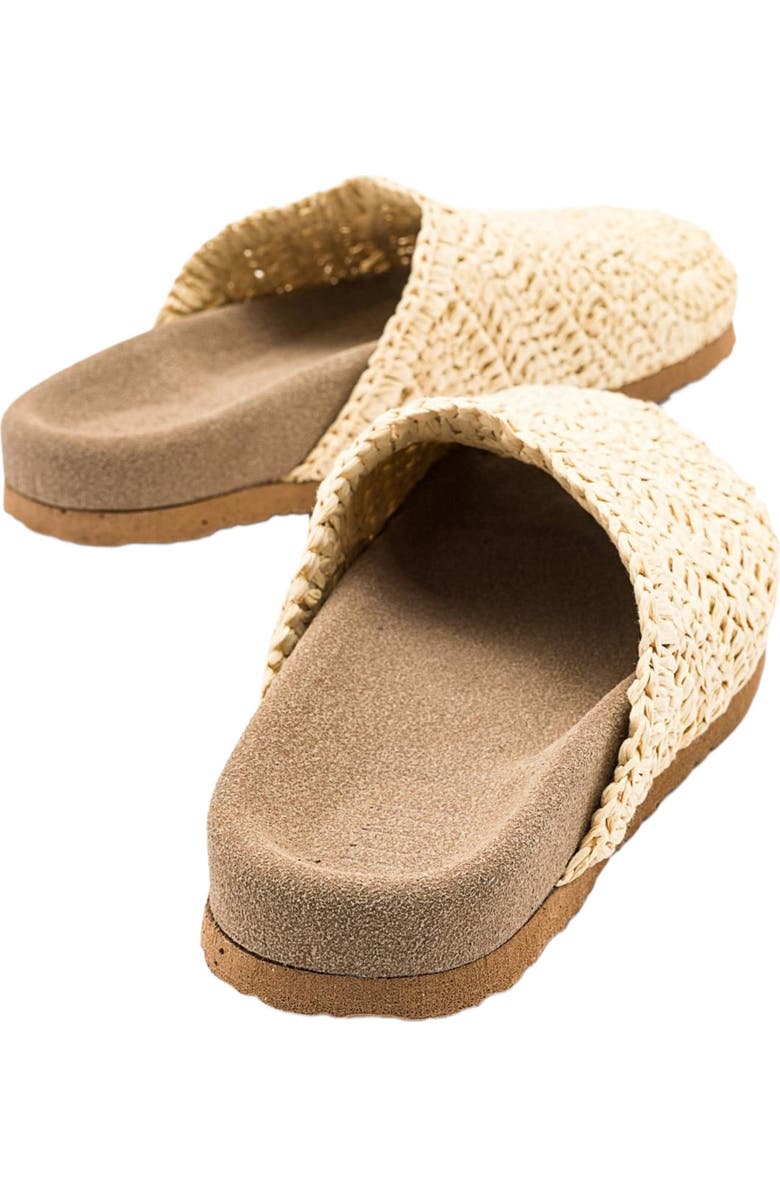 Prologue Shoes LOOP Woven Slide Sandal, Alternate, color, Beige Faux Leather