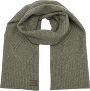 AllSaints Brushed Wool Scarf