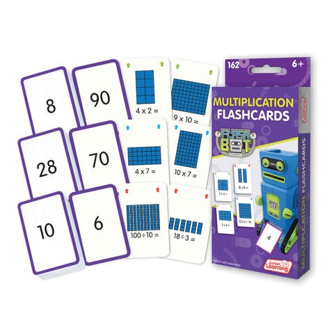 Multiplication Flashcards
