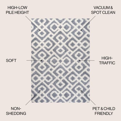 Jonathan Y Astrid Retro Trellis High-low Area Rug In Cream/gray