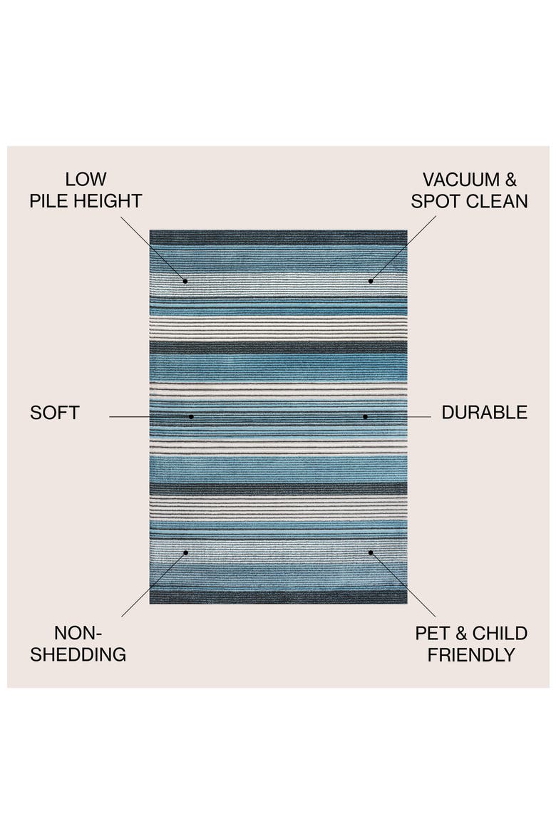 Duxbury Gradient Ticking Striped Area Rug, Alternate, color, Blue/Navy