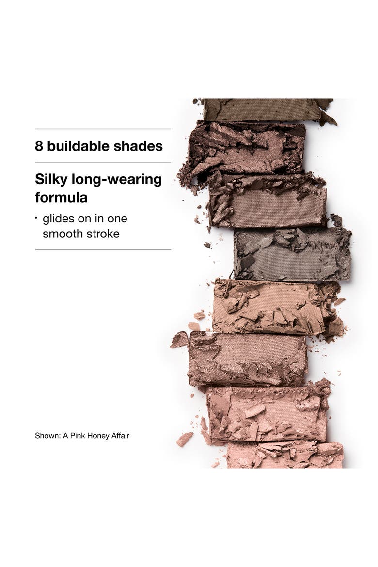 All About Shadow™ Eyeshadow Palette, Alternate, color, PINK HONEY
