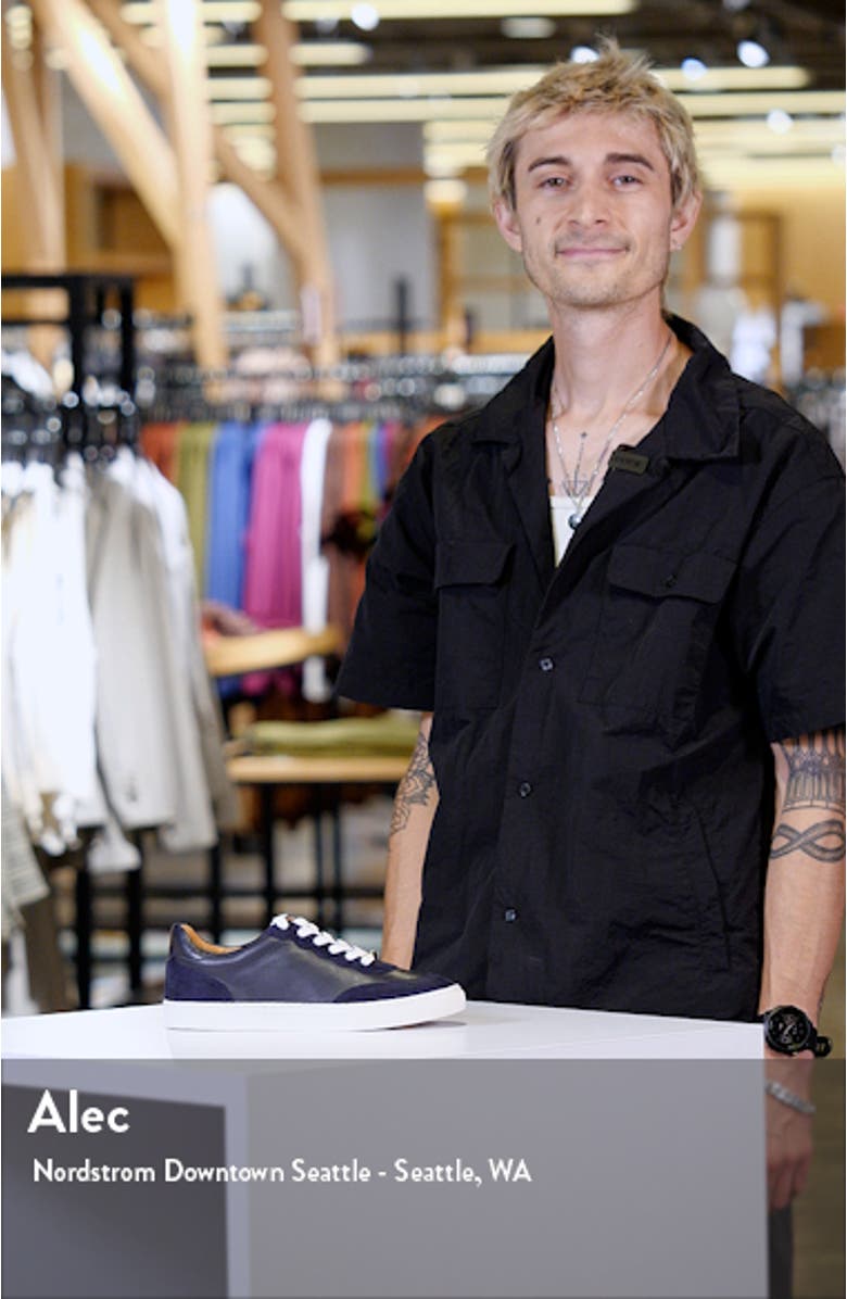 Runner Sneaker, sales video thumbnail