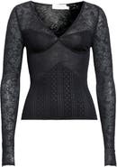 Zimmermann Wool Blend Pointelle Lace Sweater