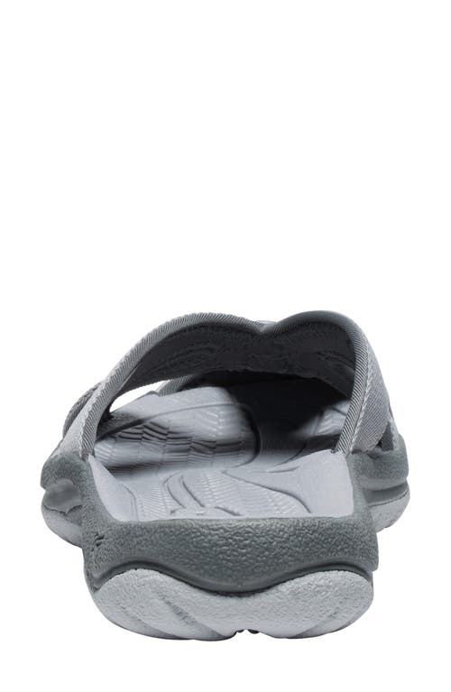Keen Bali Sandal In Gray