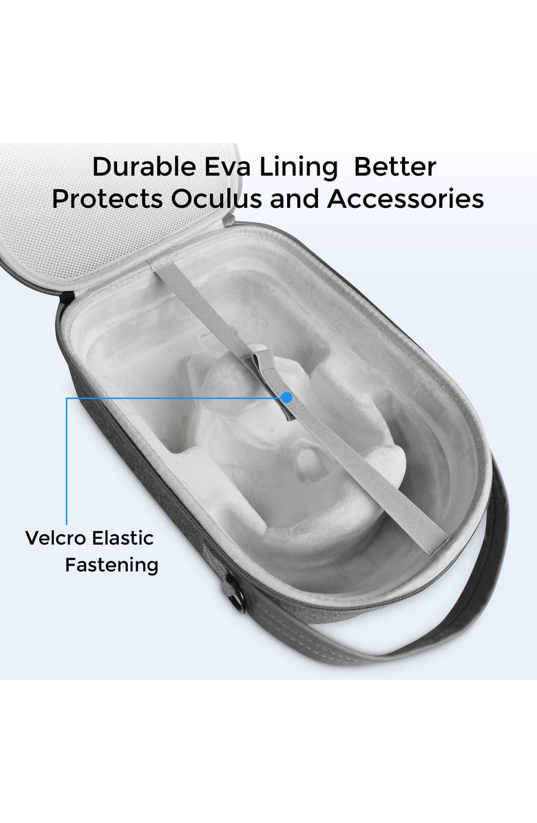 Sonicgrace VR Travel Carrying Case for Meta Quest 2/3/3S, Alternate, color, Grey