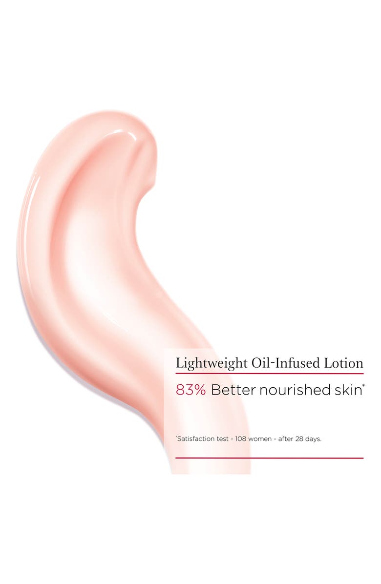 Clarins Nutri-Lumière Day Emulsion, Alternate, color, 