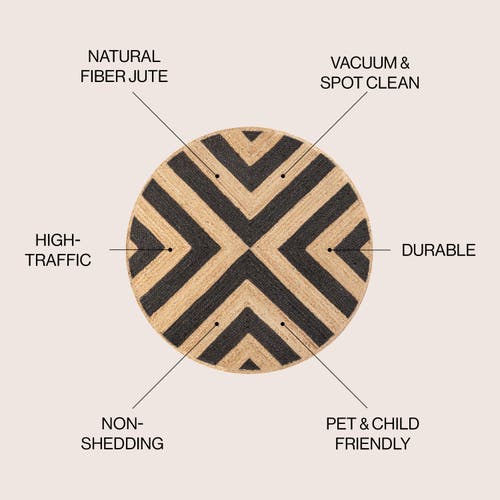 Jonathan Y Piper Two-tone Chevron Round Jute Round Area Rug In Black/natural