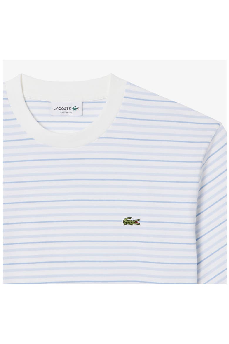 Essentials Stripe Cotton T-Shirt, Alternate, color, PHOENIX BLUE/ FLOUR