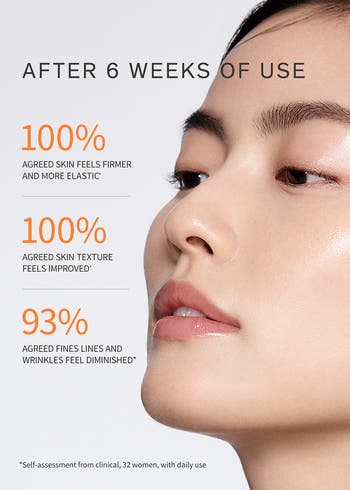 Concentrated Ginseng Rejuvenating Serum