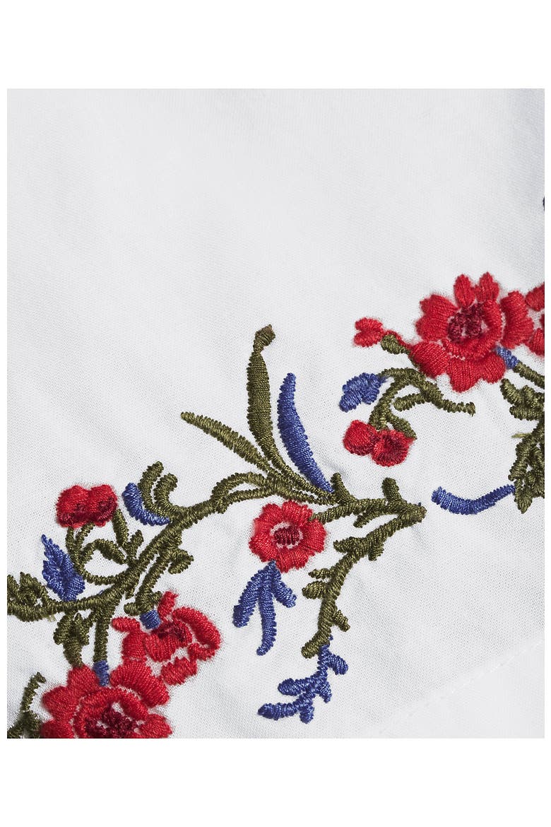 Plus Size Poplin Eyelet Shirt, Alternate, color, Cherry Border/White