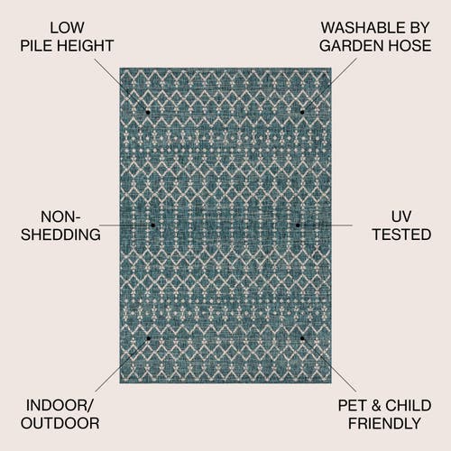 Jonathan Y Ourika Moroccan Geometric Textured Weave Indoor/outdoor Area Rug In Teal/gray