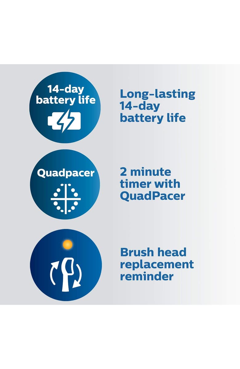 Philips Sonicare ProtectiveClean 6100 Electric Toothbrush Pink Case, Alternate, color, Pastel Pink