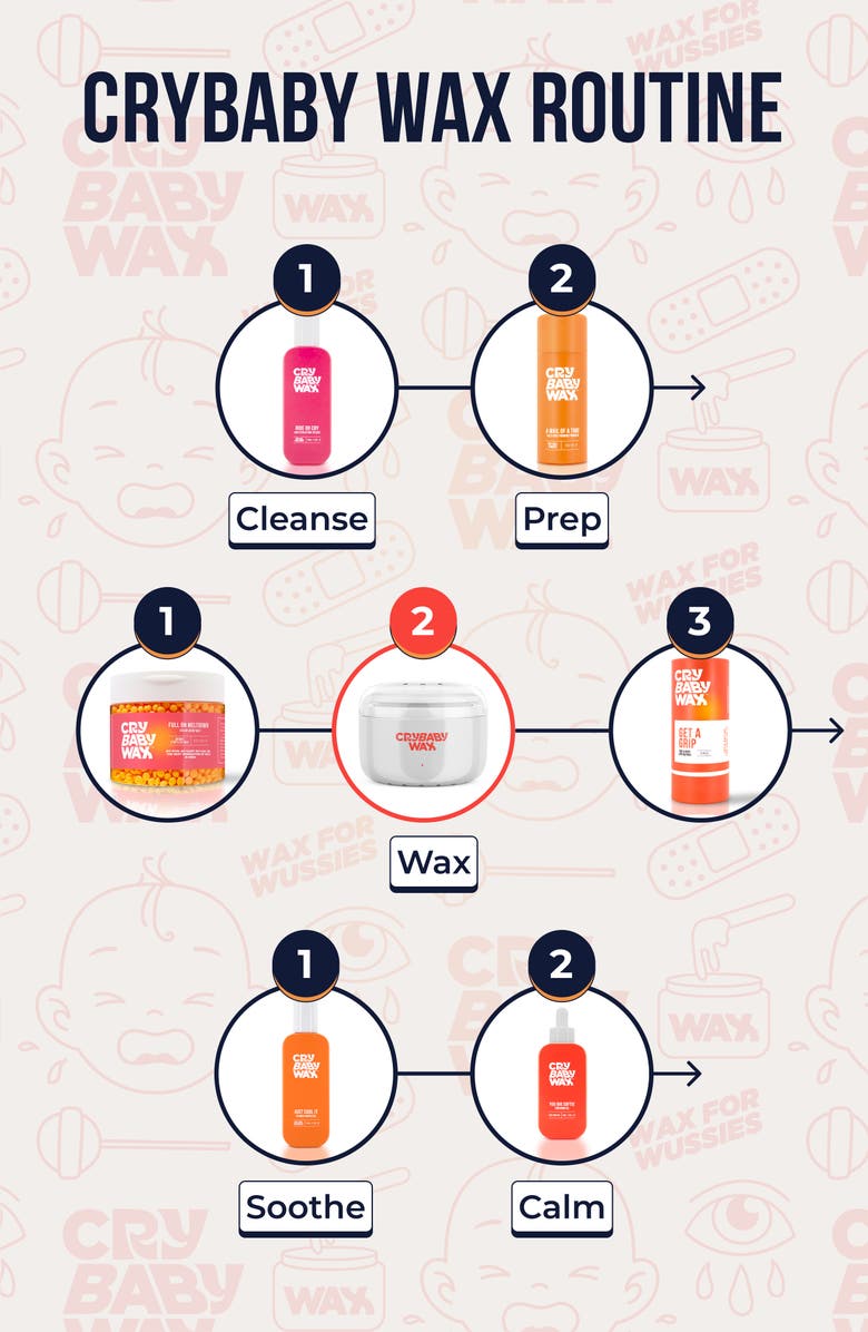 Crybaby Wax The Mini Meltdown Machine, Alternate, color,