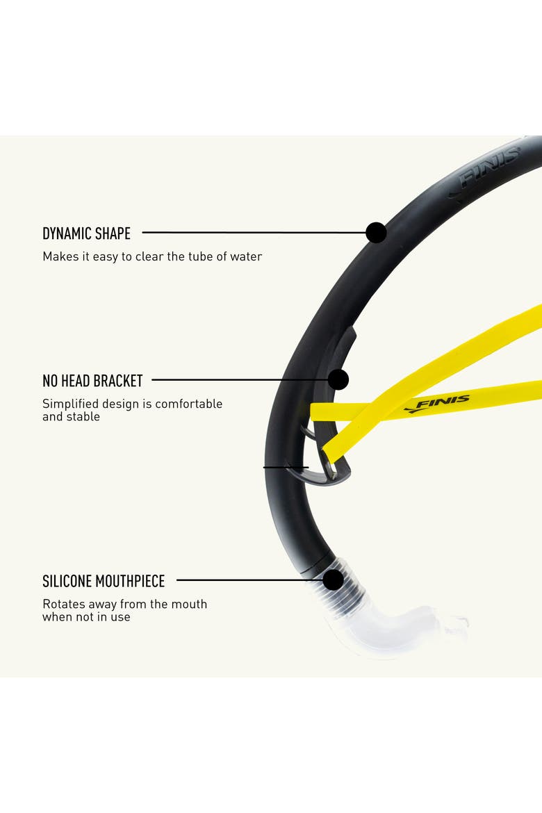 Stability Swimmers Snorkel Bracketless Center Mount Swim Training Snorkel Adjustable Fit Silicone Mouthpiece, Alternate, color, Black