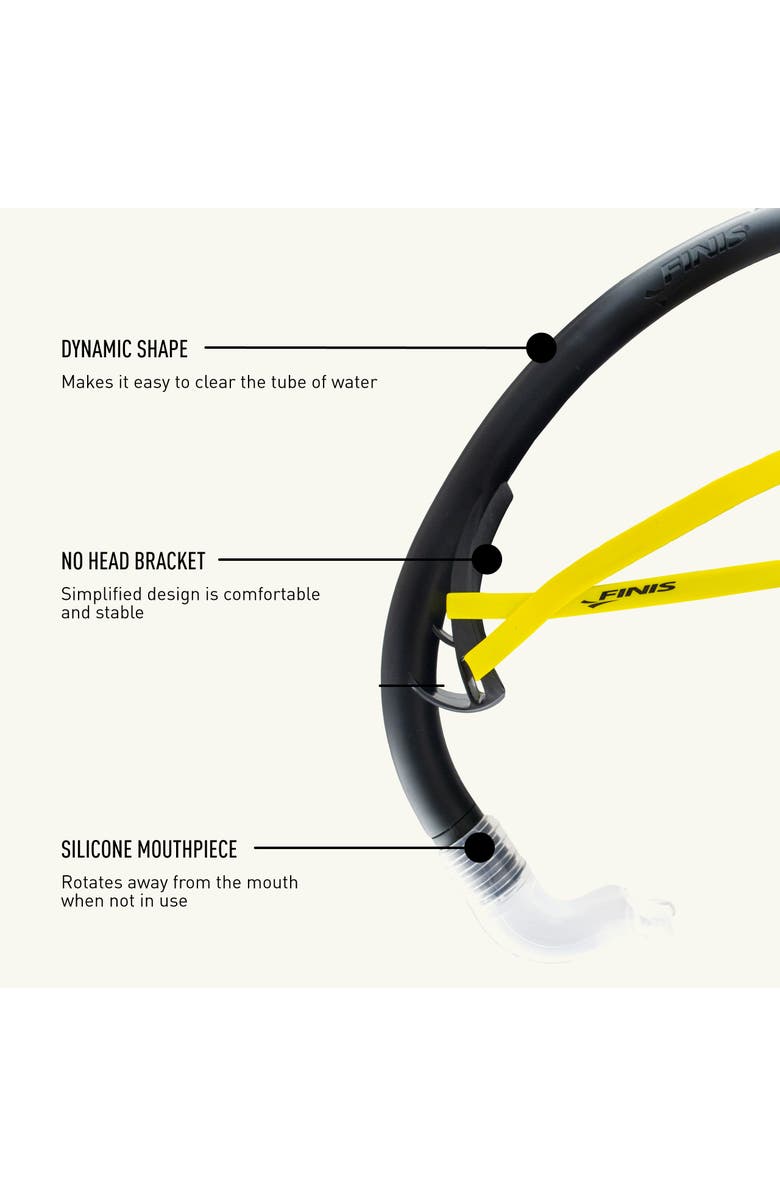 FINIS Stability Swimmers Snorkel Bracketless Center Mount Swim Training Snorkel Adjustable Fit Silicone Mouthpiece, Alternate, color, Black