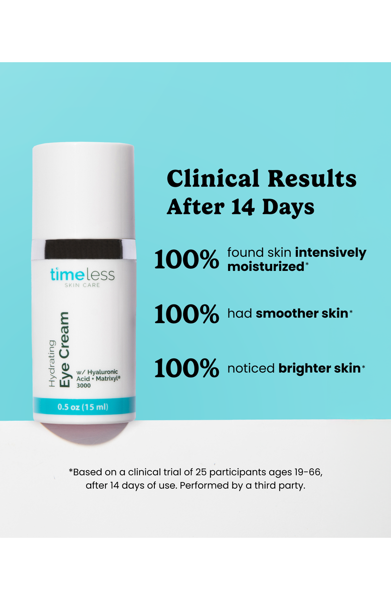 Timeless Skin Care Hydrating Eye Cream, Alternate, color,