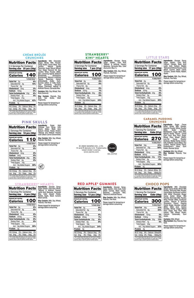 sugarfina Hello Kitty<sup>®</sup> & Friends 8-Piece Candy Bento Box, Alternate, color, 