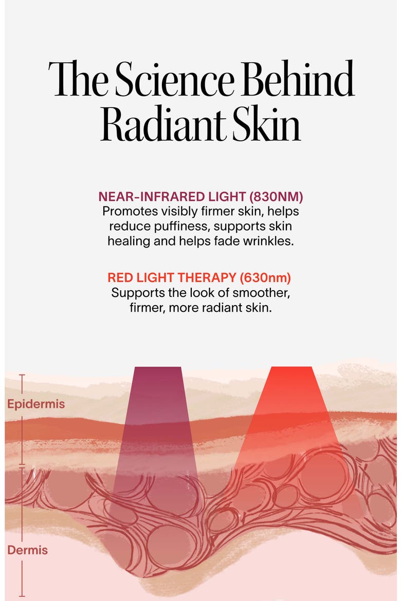 Wrinkle Retreat Light Therapy Face Mask, Alternate, color, PINK