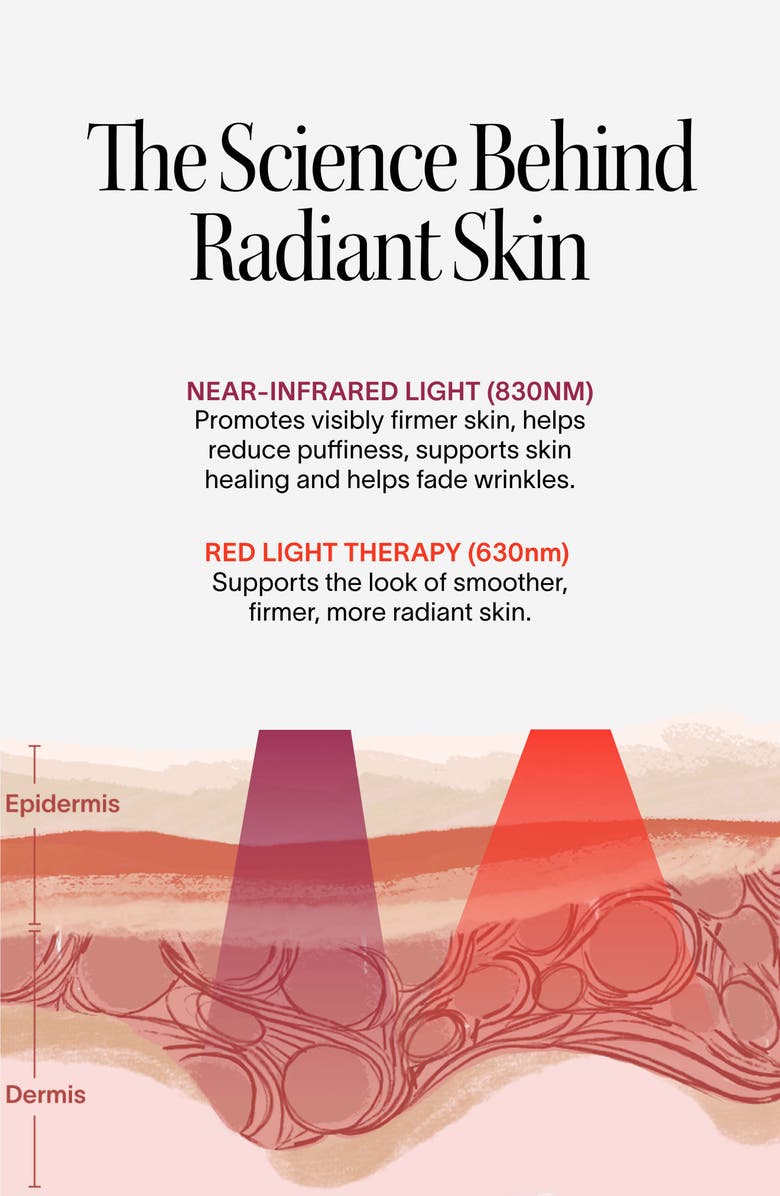 SolaWave Wrinkle Retreat Light Therapy Face Mask $349 Value, Alternate, color, Pink