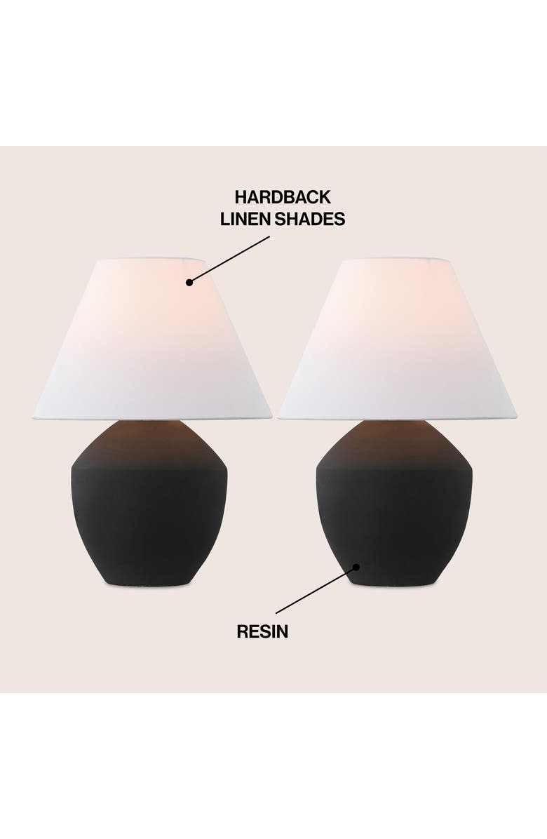 JONATHAN Y Ralf 20.5" Minimalist Scandinavian Resin/Iron LED Table Lamp, Alternate, color, Matte Black