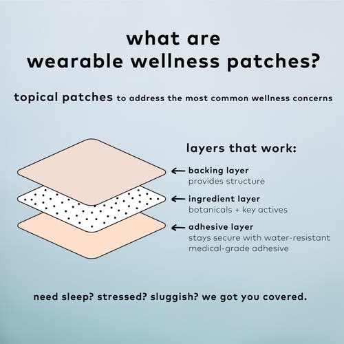 The Good Patch Dream Wellness Patch