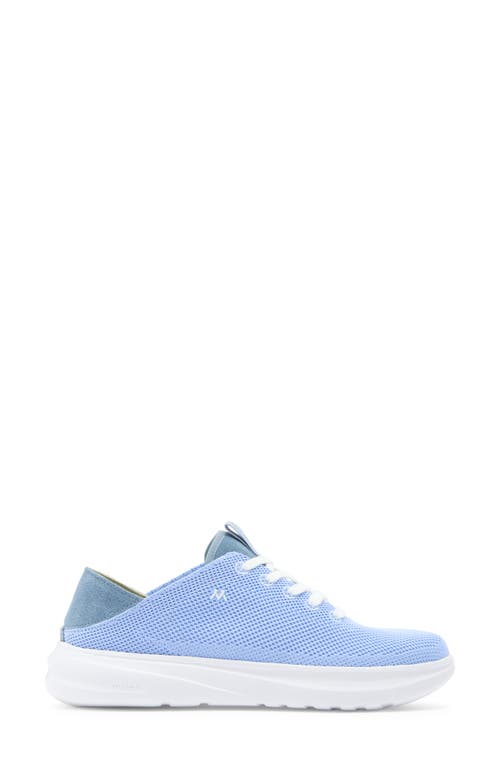 Mykos Winoa Low Top Sneaker In Blue