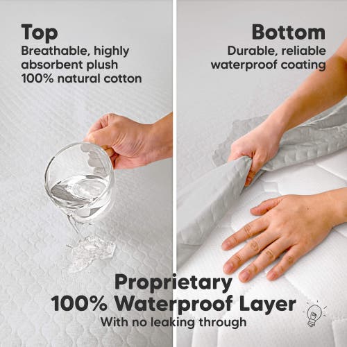 Keababies 2-pack Mavy Protect+ Waterproof Crib Mattress Protector In Granite