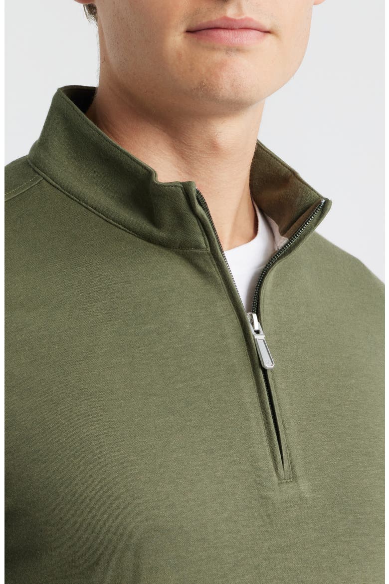 KPI Quarter Zip Pullover, Alternate, color, OLIVE