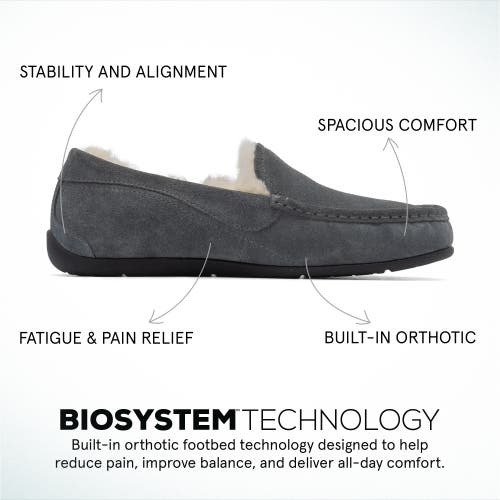 Abeo Amble Slipper In Grey - Regular