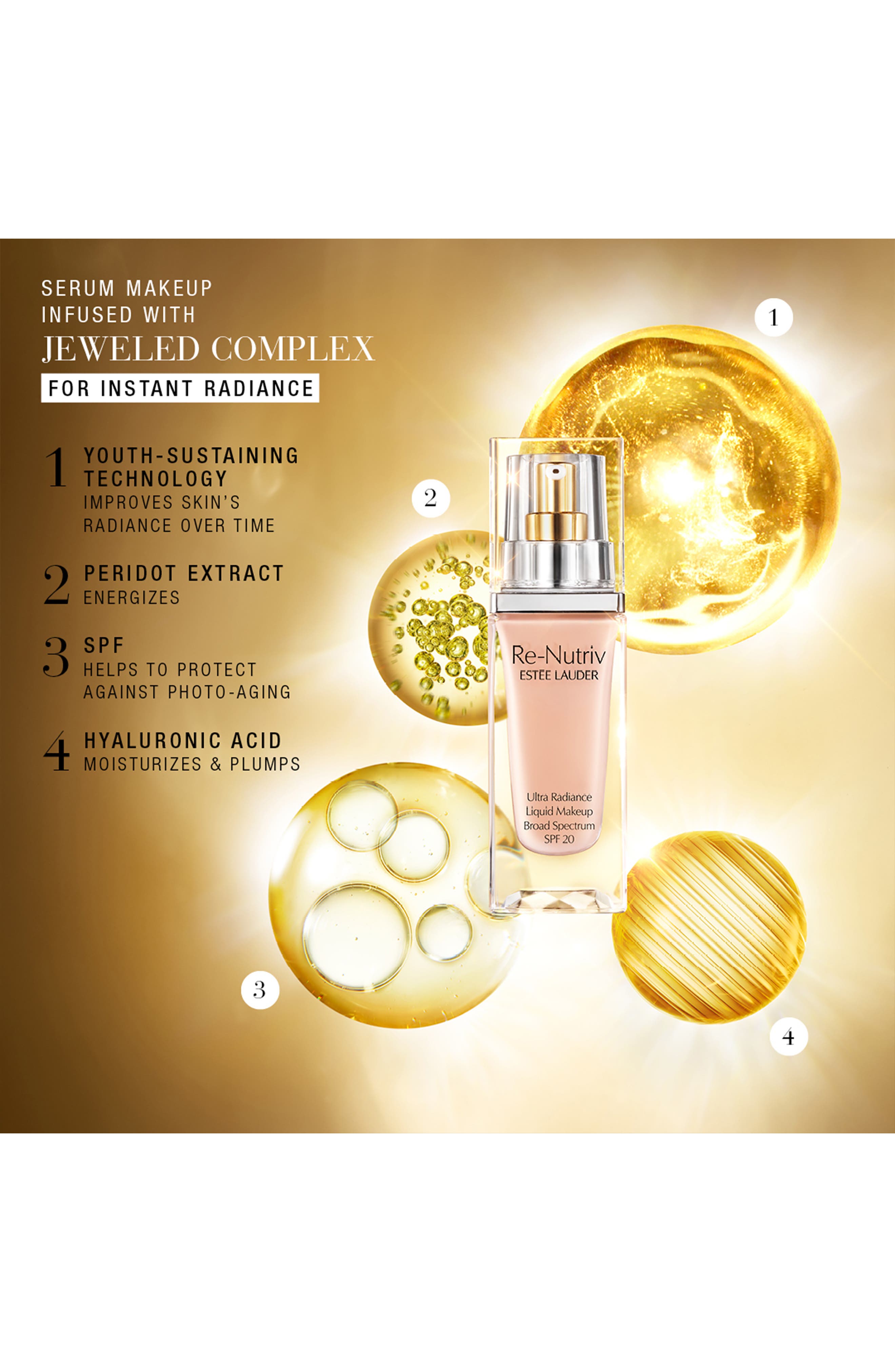 Re-Nutriv Ultra Radiance Liquid Makeup Foundation SPF 20 (Women