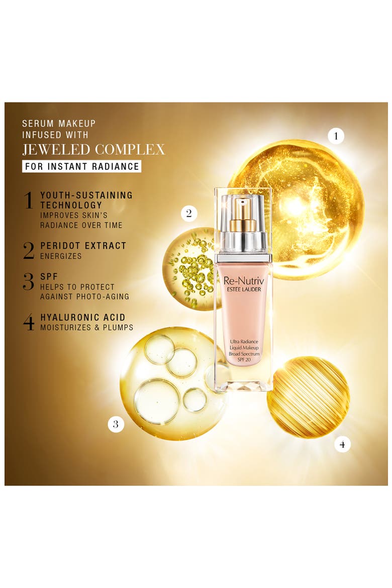 Re-Nutriv Ultra Radiance Liquid Makeup Foundation SPF 20, Alternate, color, 5N2 AMBER HONEY