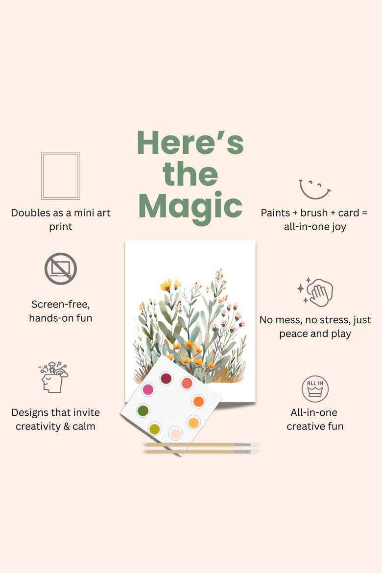All-in-One Watercolor Art Postcards, Alternate, color, Desert Blossoms