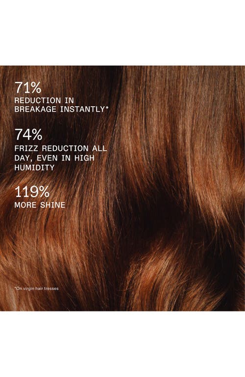 Olaplex Rich Hydration Mask In Transparent