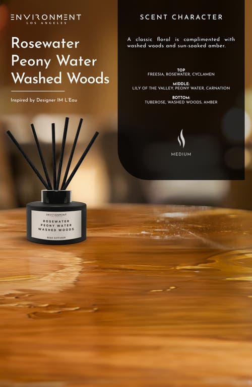 Environment Inspired By Designer Perfume Diffuser In Black