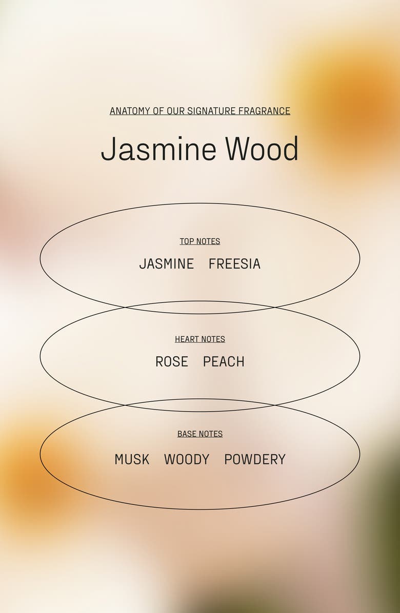 NERRĀ The Bathhouse Ritual Set- Jasmine Wood (Nordstrom Exclusive) $162 Value, Alternate, color, 