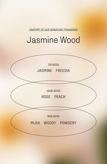 The Bathhouse Ritual Set- Jasmine Wood (Nordstrom Exclusive) $162 Value