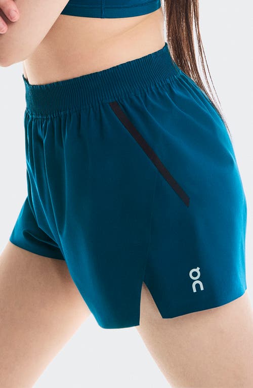 On Training Shorts In Blue